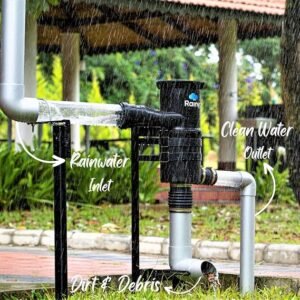RAINY Rainwater Harvesting Filter Fl - 80 Self-Cleaning + Dual Intensity Suitable For Area Upto 1300 Square Feet, Black,Nanofiltration, Installation Kit