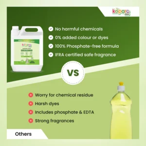 Natural Dishwashing Liquid - Lime (3 liters)