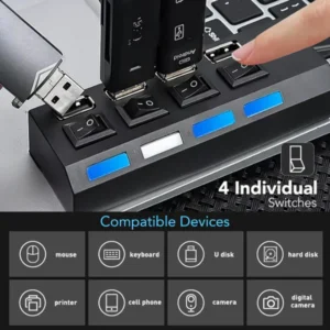 4-Port USB 2.0 Hub with Power Switches, LED Indicators, 480 Mbps Transfer Speed & Fuse Protection