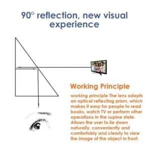 Genmine Horizontal Lazy Glasses High Definition Glasses Prism Periscope Lie Down Eyeglasses for Reading and Watch TV in Bed Unisex